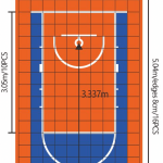 Terrain-basket-dalle-destockage